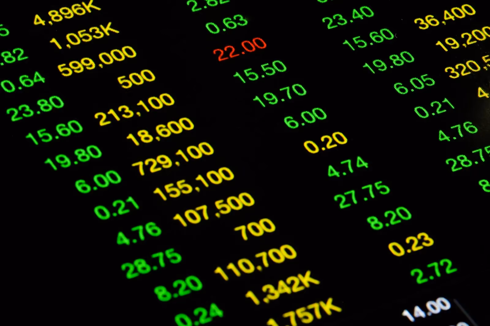Keuntungan Perusahaan yang Melakukan IPO