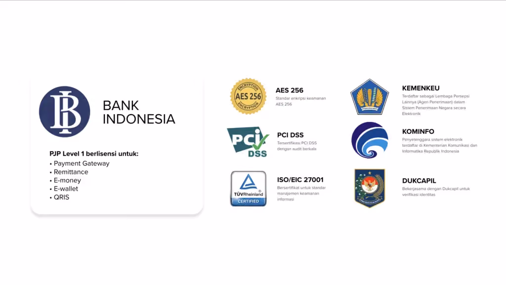 payouts adalah