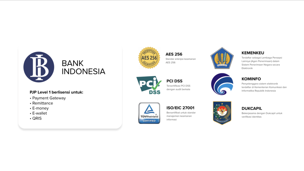 payouts adalah