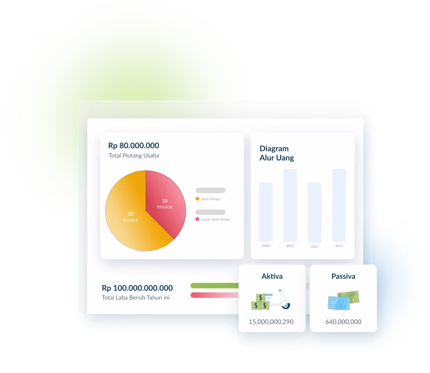 Paper.id: Solusi All-in-One
