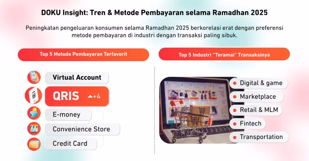 Ramadhan 2025