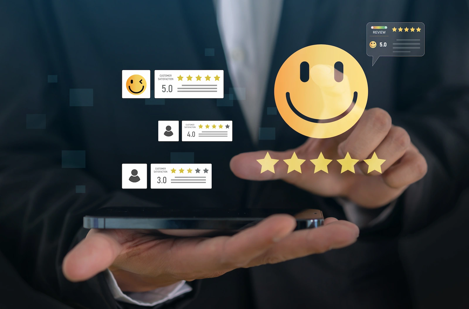 Mengukur Kepuasan Pelanggan