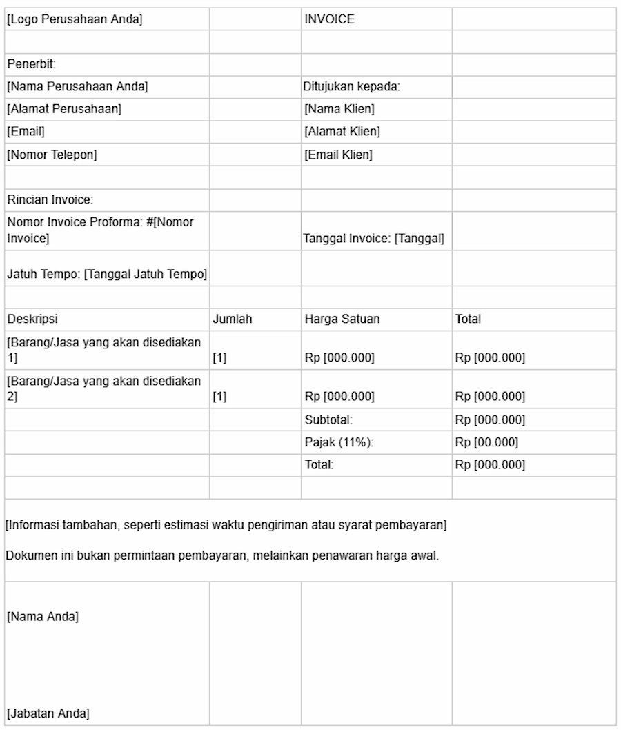Format Invoice Sederhana yang Wajib Dimiliki