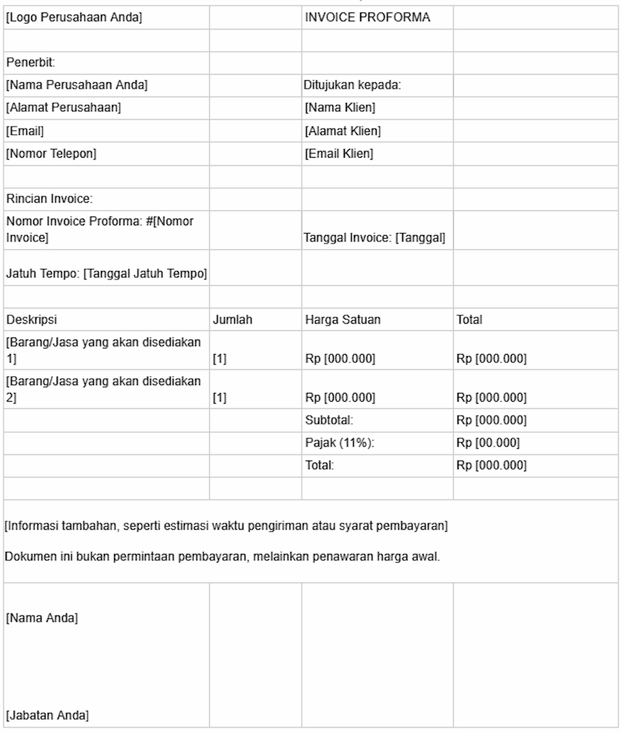Format Invoice Proforma untuk Transaksi Awal
