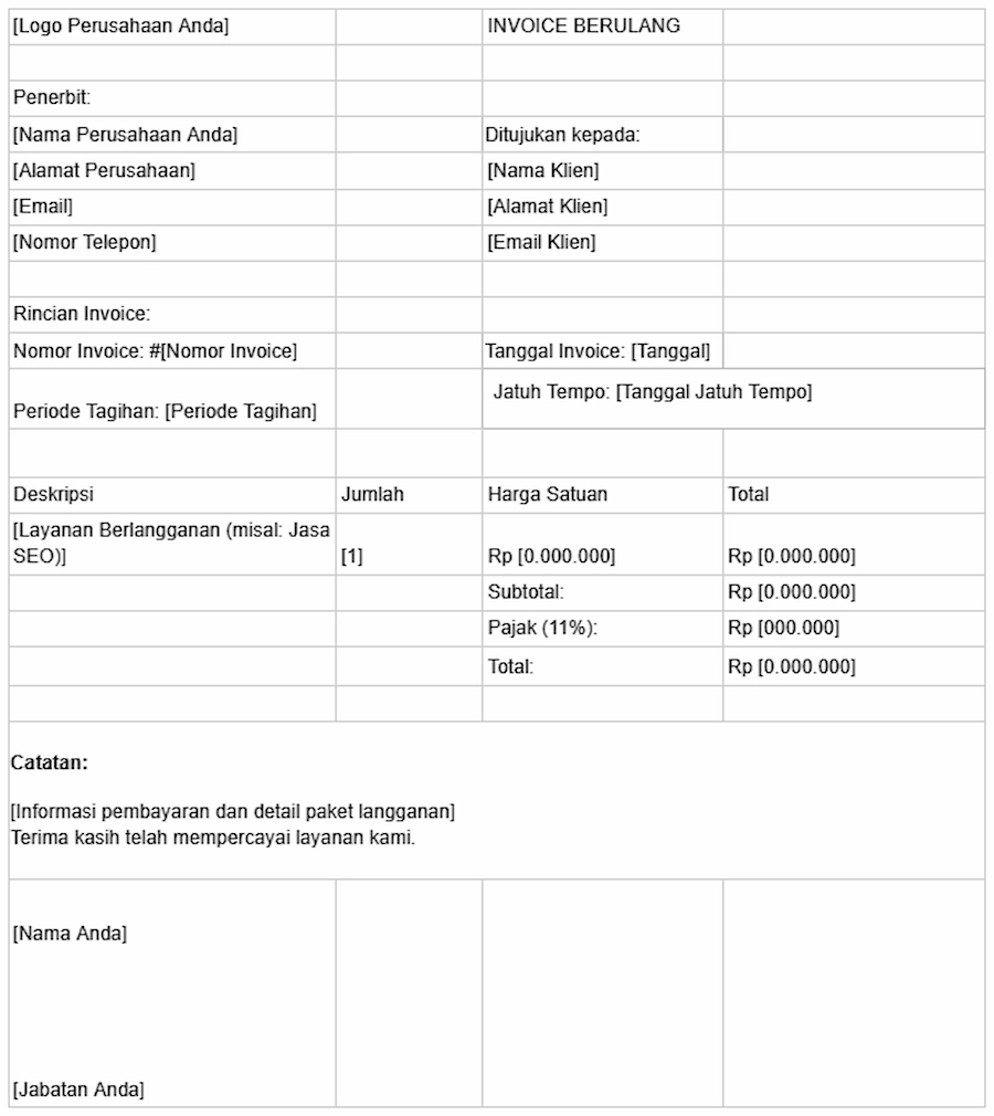 Format Invoice Berulang untuk Pelanggan Setia