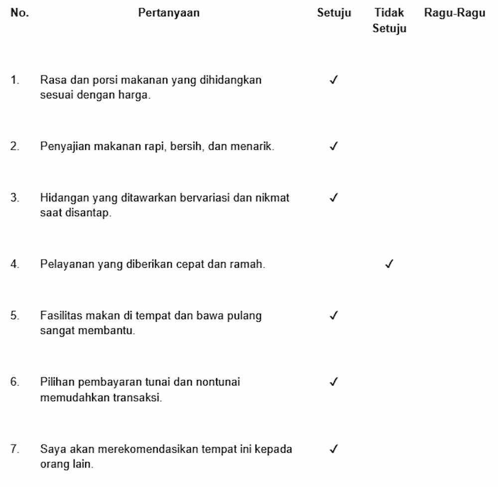 Kuesioner untuk Produk Barang