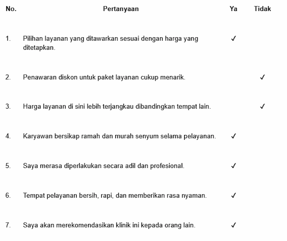 Kuesioner untuk Usaha Jasa