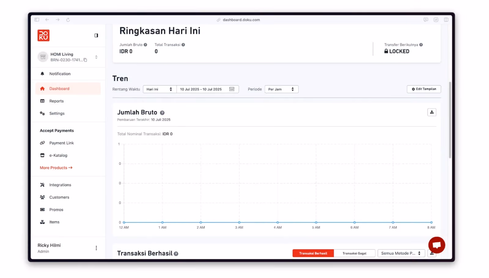 Tampilan DOKU Dashboard yang menampilkan ringkasan transaksi harian dan grafik real-time, menunjukkan bagaimana sistem memverifikasi pembayaran otomatis tanpa perlu upload bukti transfer.