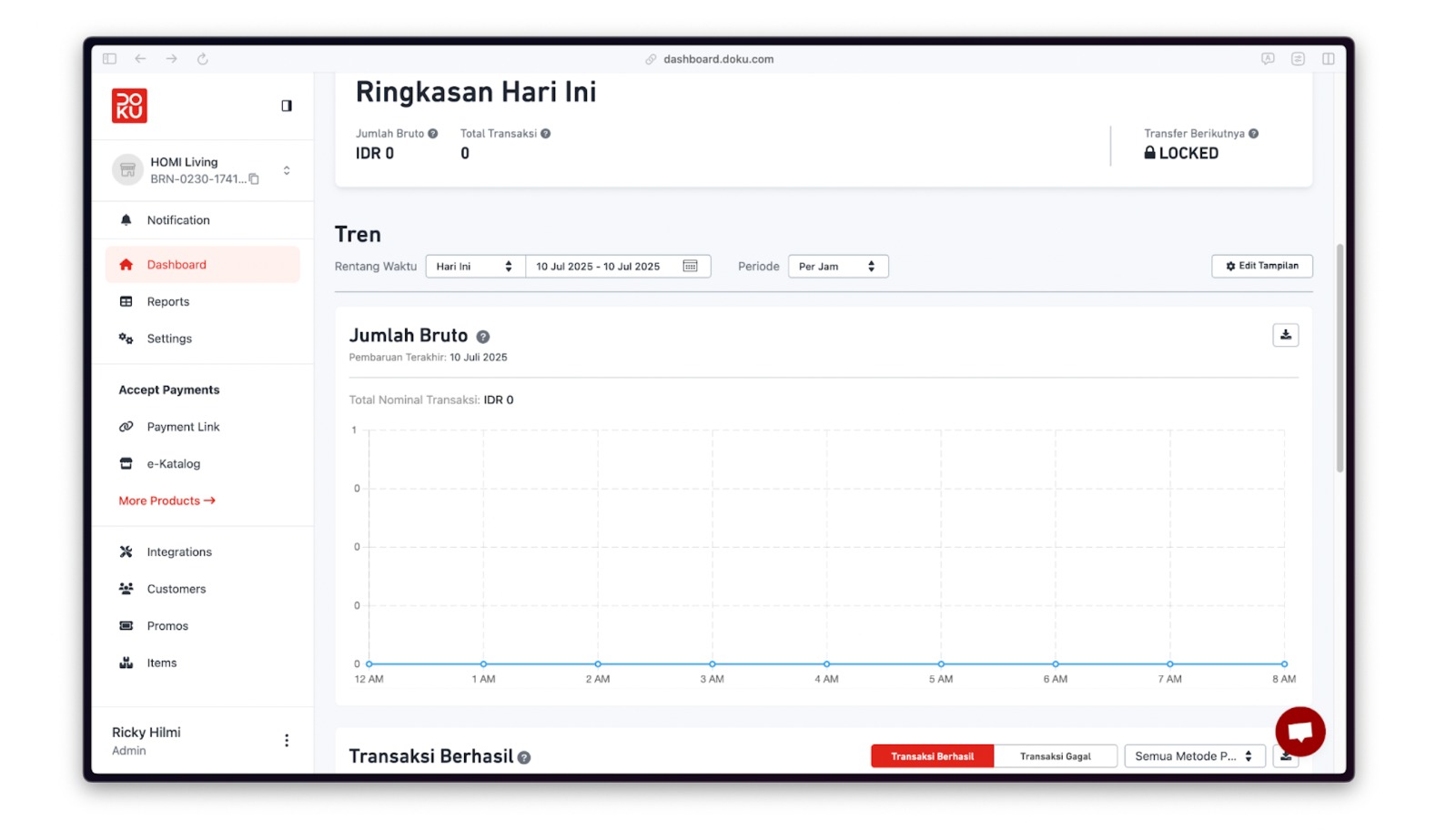 Tampilan DOKU Dashboard yang menampilkan ringkasan transaksi harian dan grafik real-time, menunjukkan bagaimana sistem memverifikasi pembayaran otomatis tanpa perlu upload bukti transfer.