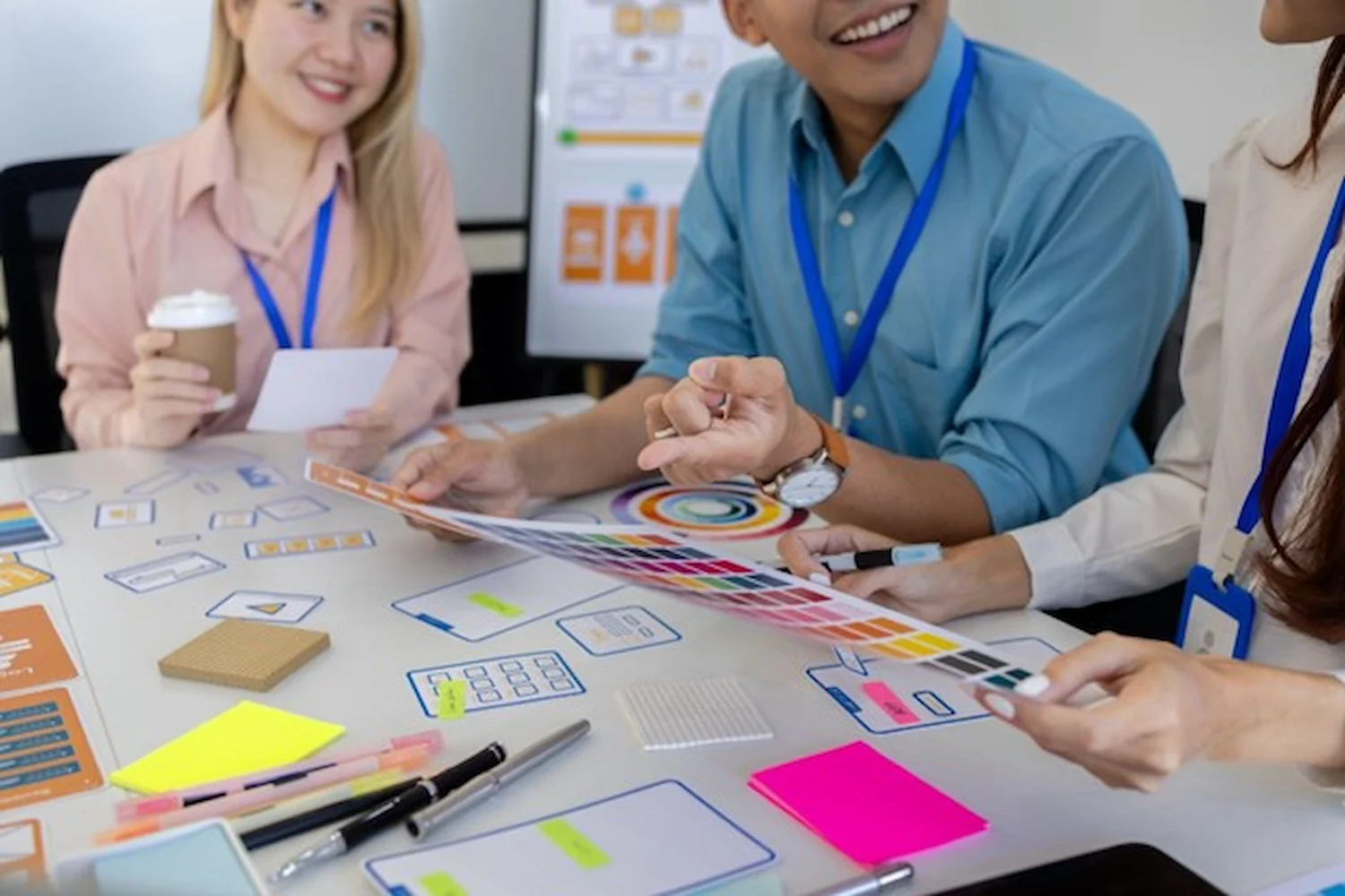 Jenis-Jenis Brand Association