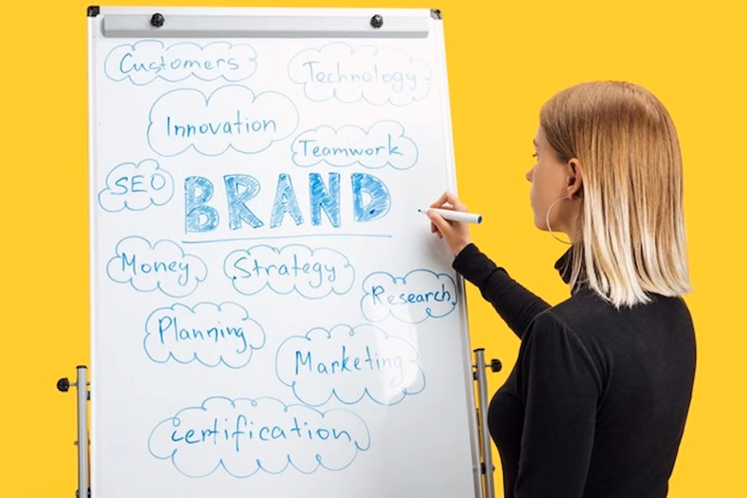 Contoh Brand Association dalam Kehidupan Nyata
