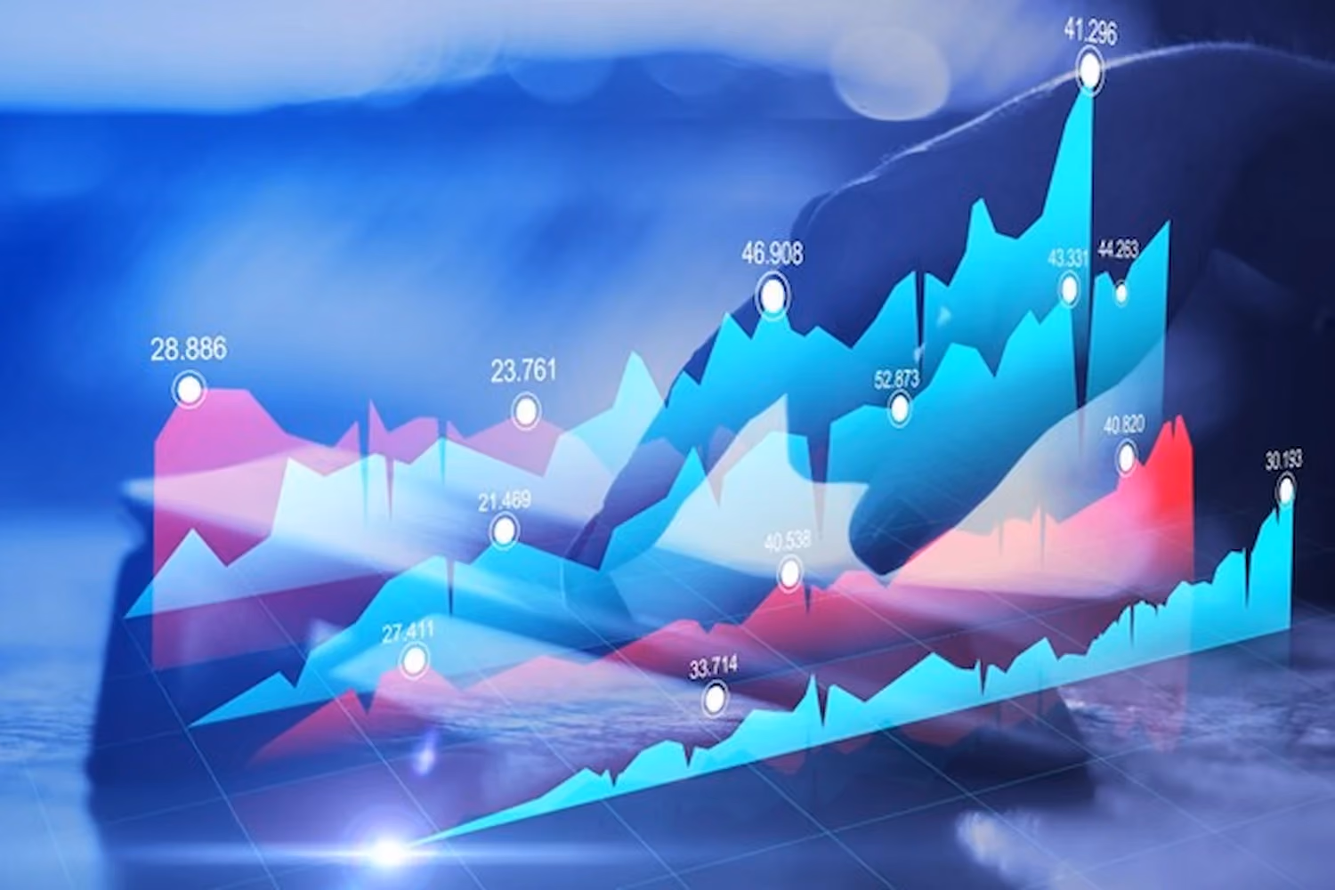 Forecasting Artinya Strategi Untuk Mengurangi Risiko, Ketahui Manfaatnya!