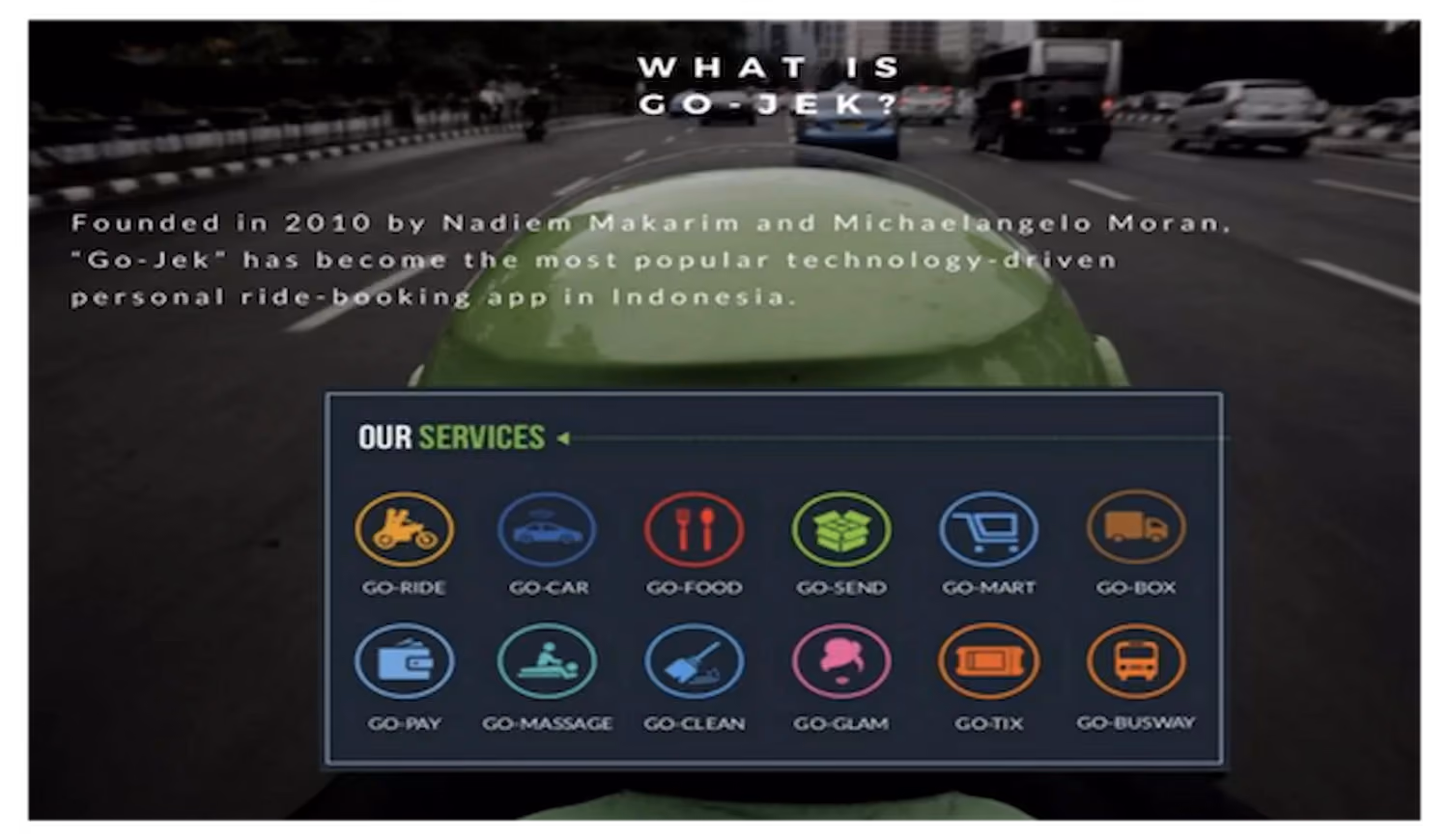 Contoh Pitch Deck Startup Indonesia