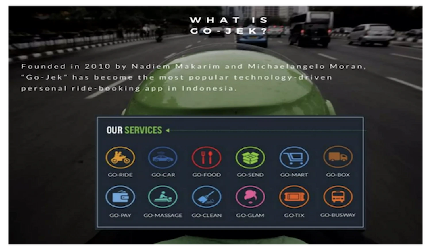 Contoh Pitch Deck Startup Indonesia