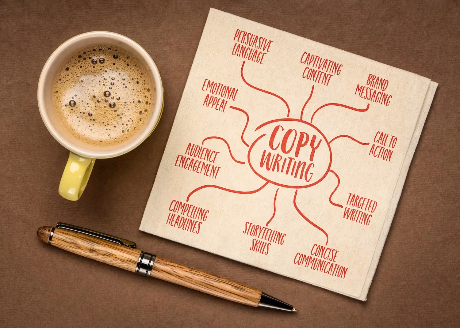 Inspirasi Contoh Copywriting Menarik untuk Tingkatkan Omzet