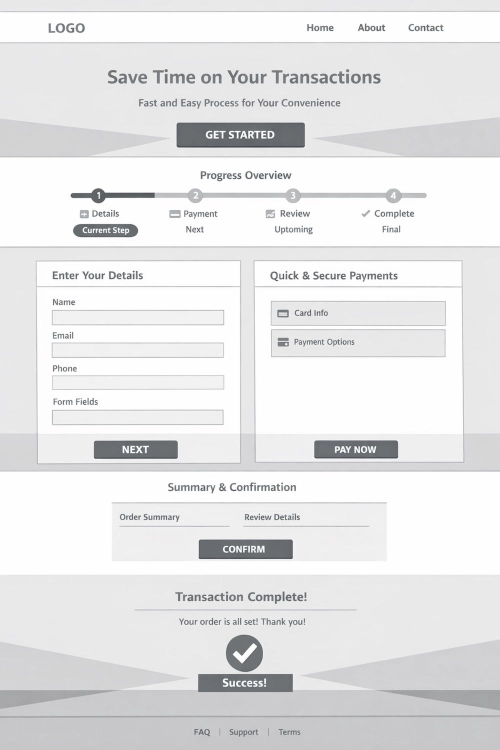 Contoh Desain Single Page Checkout dan Progress Indicator