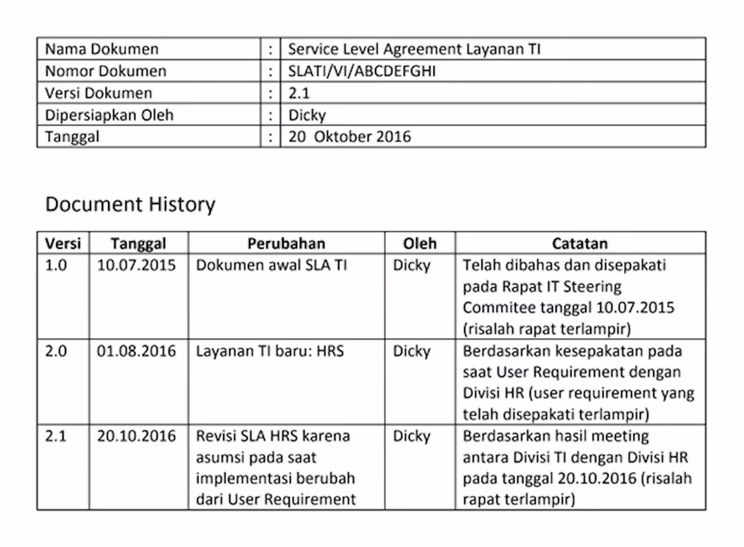 Contoh SLA PDF