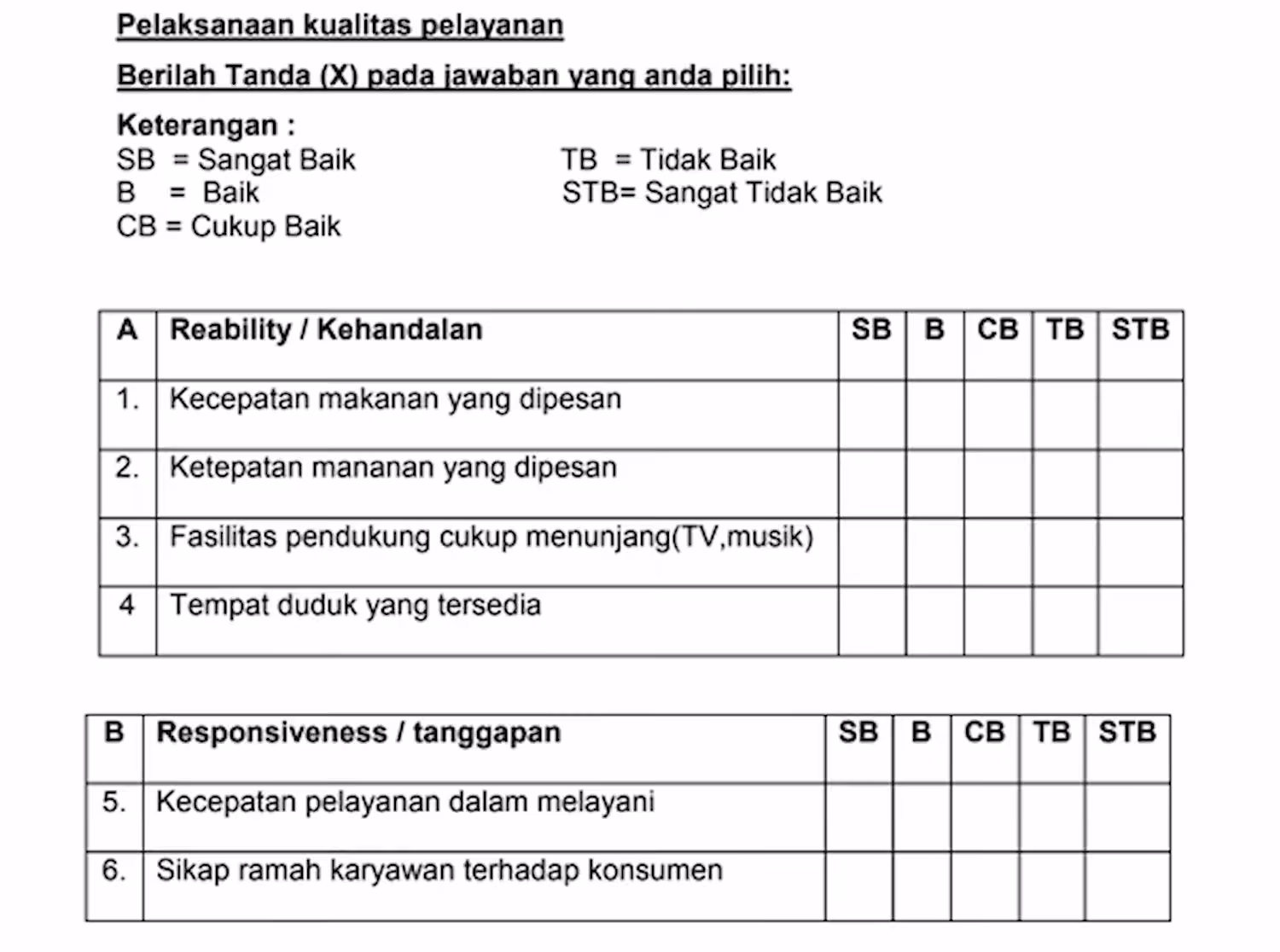 Contoh Kuesioner Restoran Cafe dan Catering