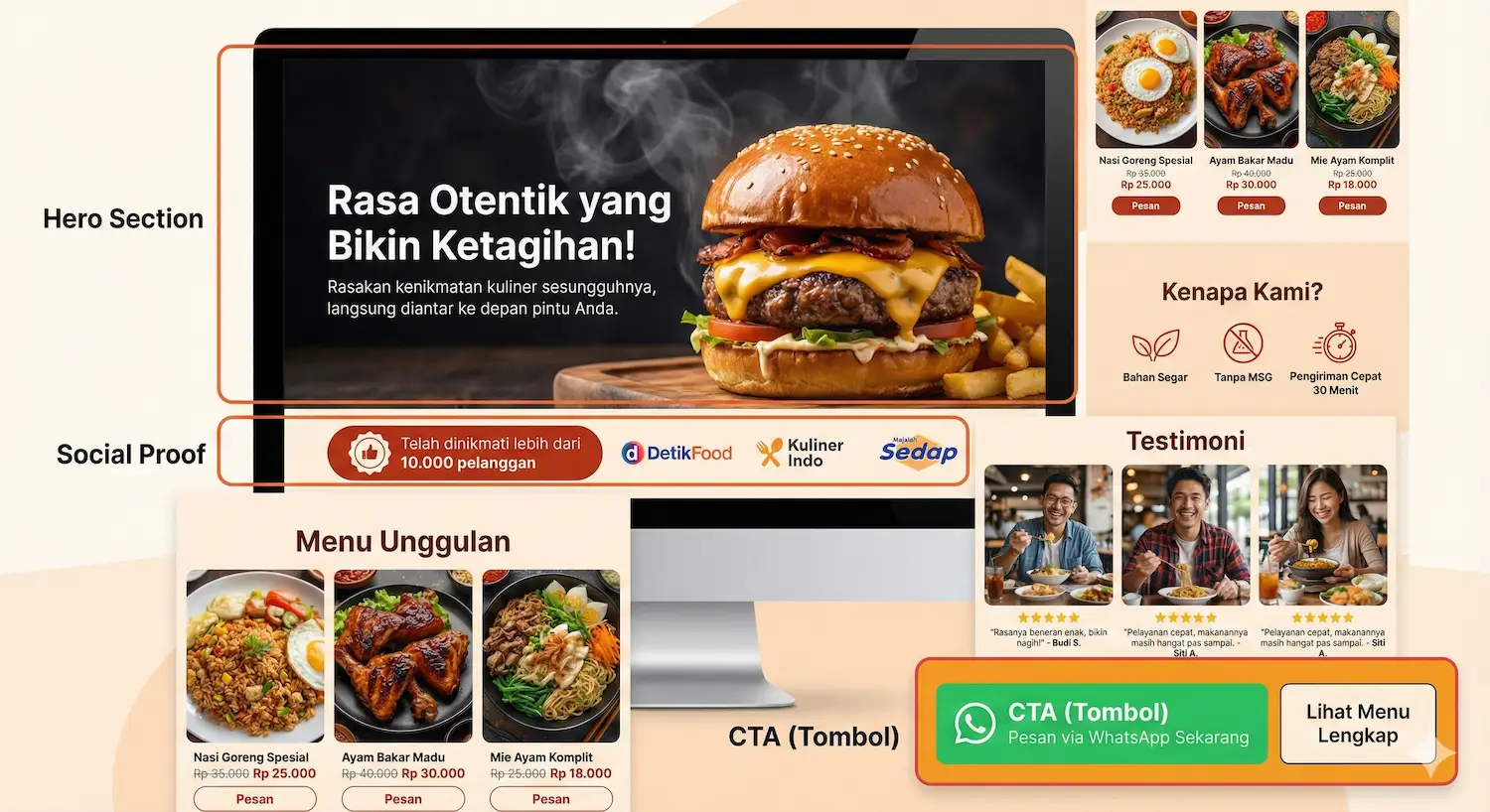 Contoh Landing Page Makanan