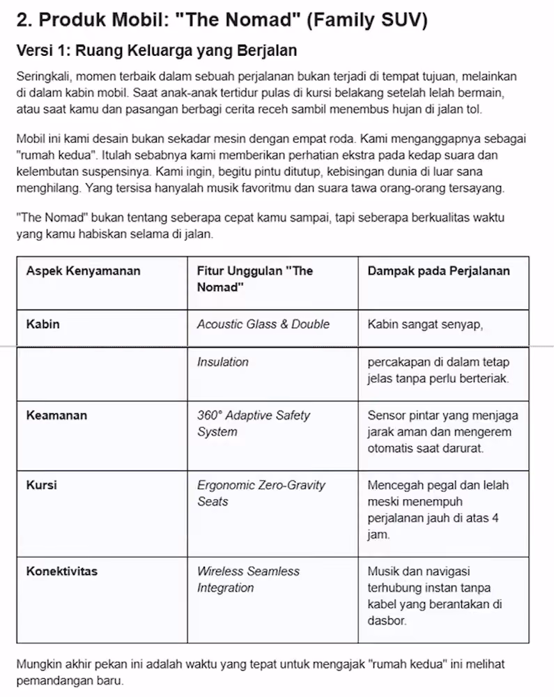 Contoh Iklan Produk Jam Tangan dan Contoh Iklan Produk Mobil