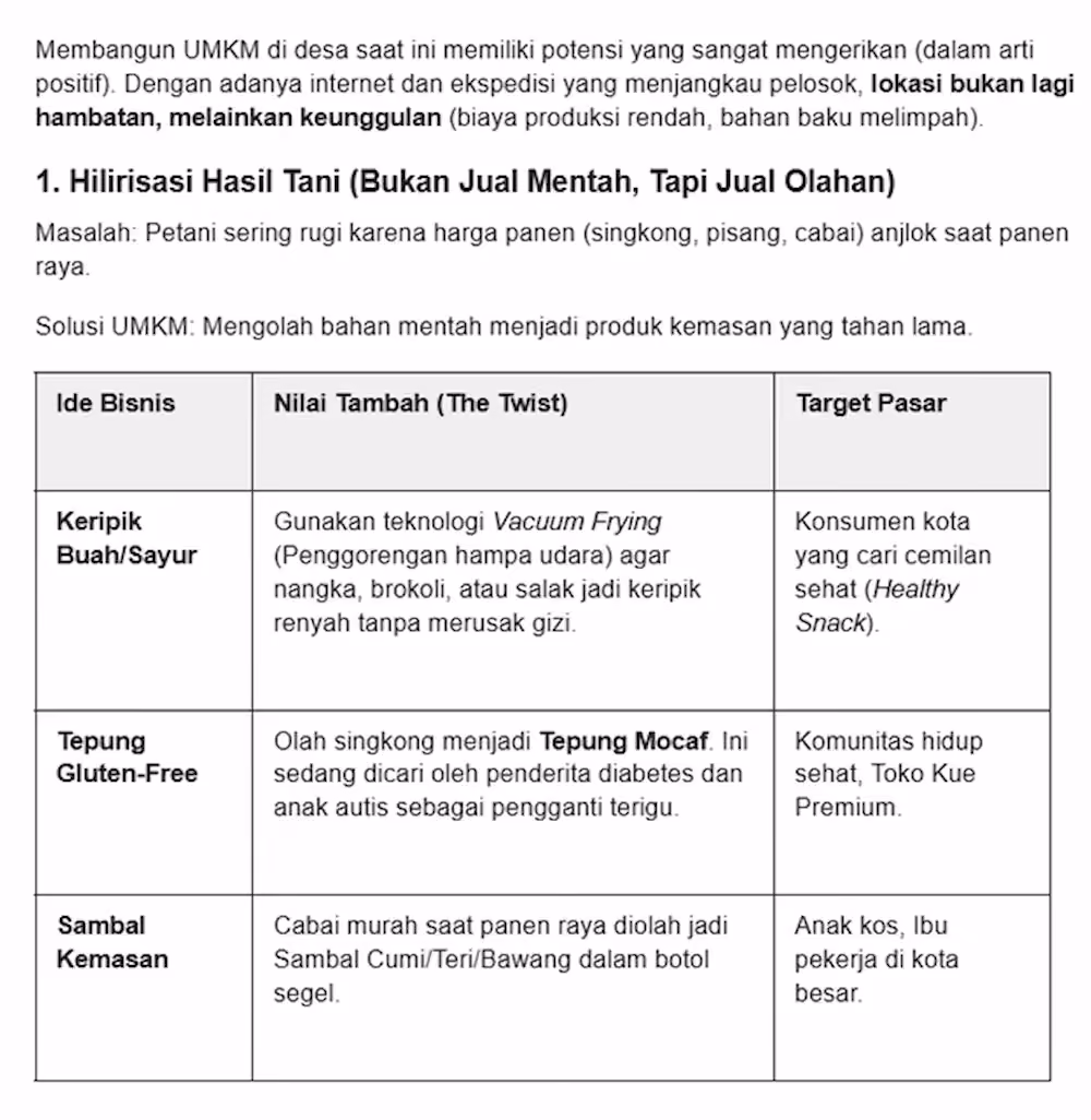 Contoh UMKM di Desa
