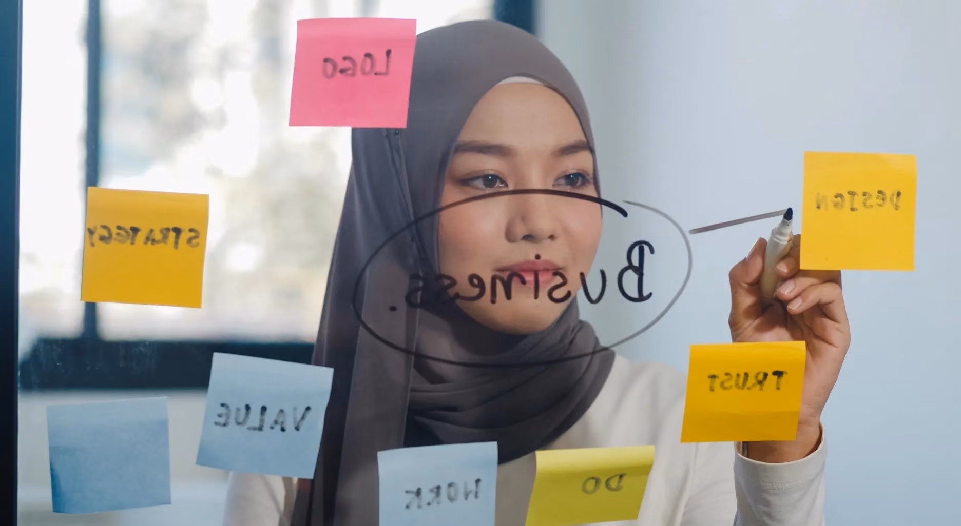 Cara Bagi Hasil Usaha Menurut Islam