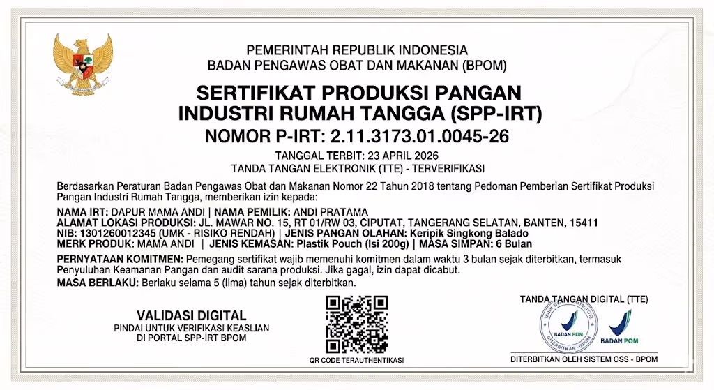 contoh PIRT