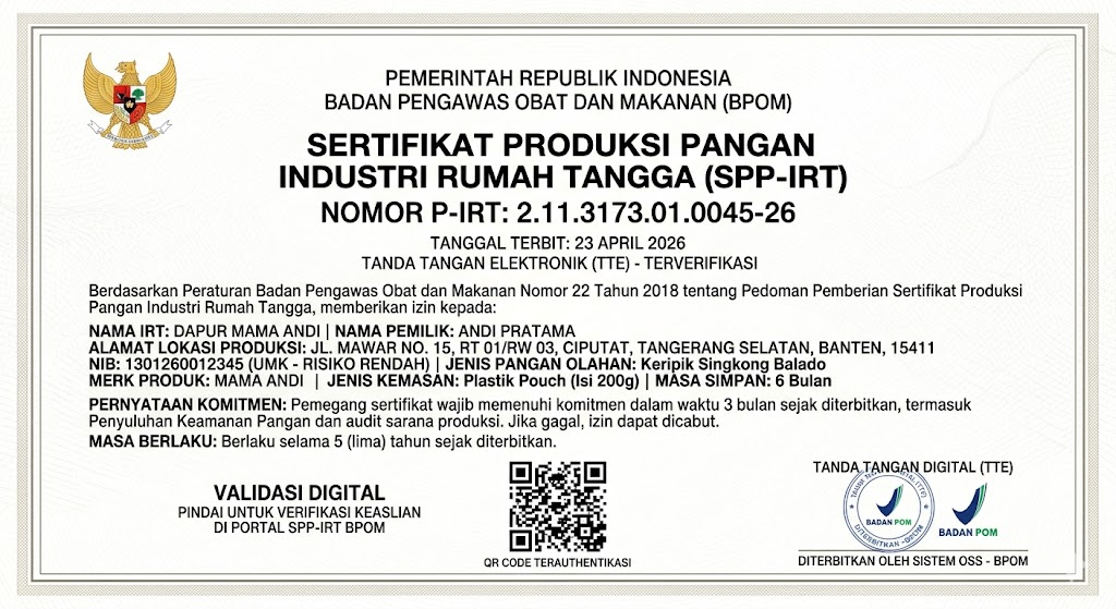 contoh PIRT