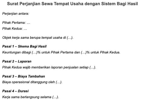 contoh surat perjanjian sewa tempat usaha