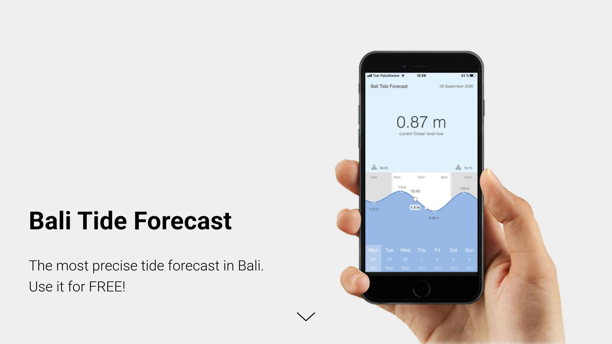 Bali Tide Forecast
