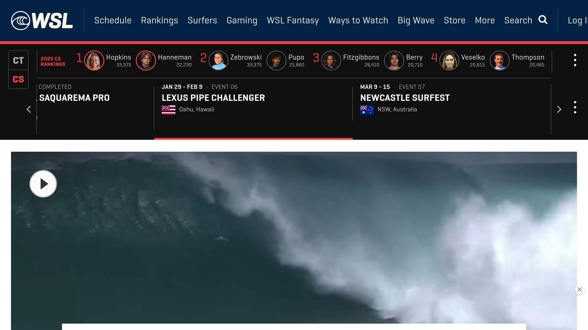 World Surf League