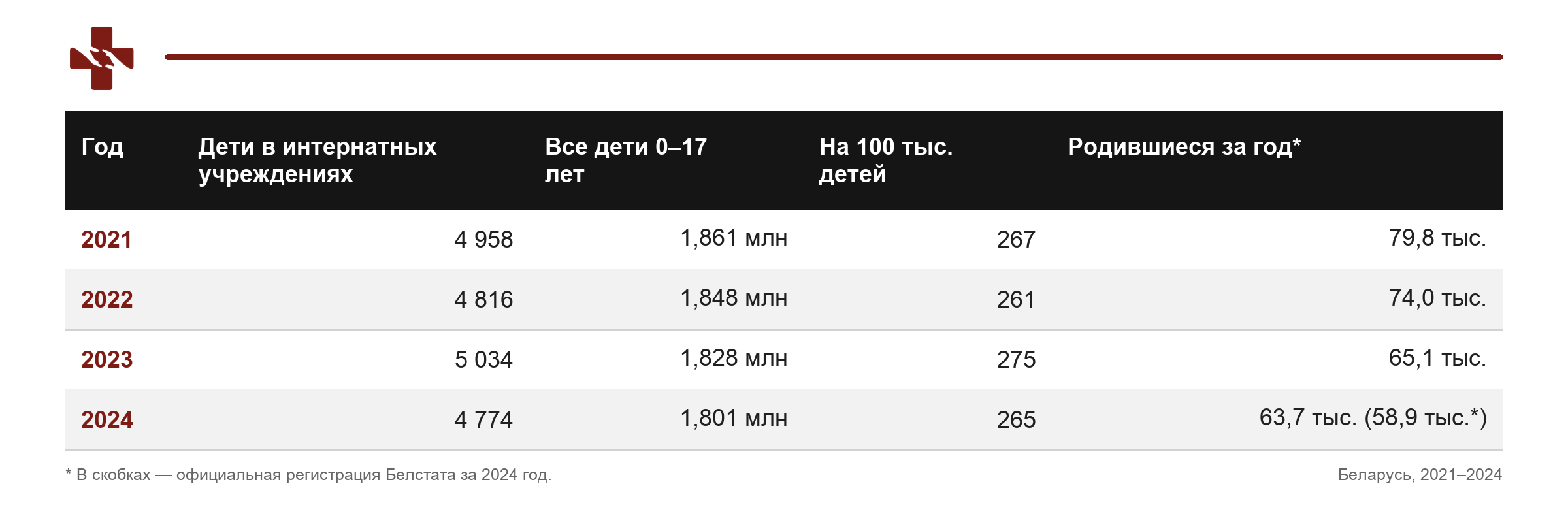 Предварительный просмотр изображения