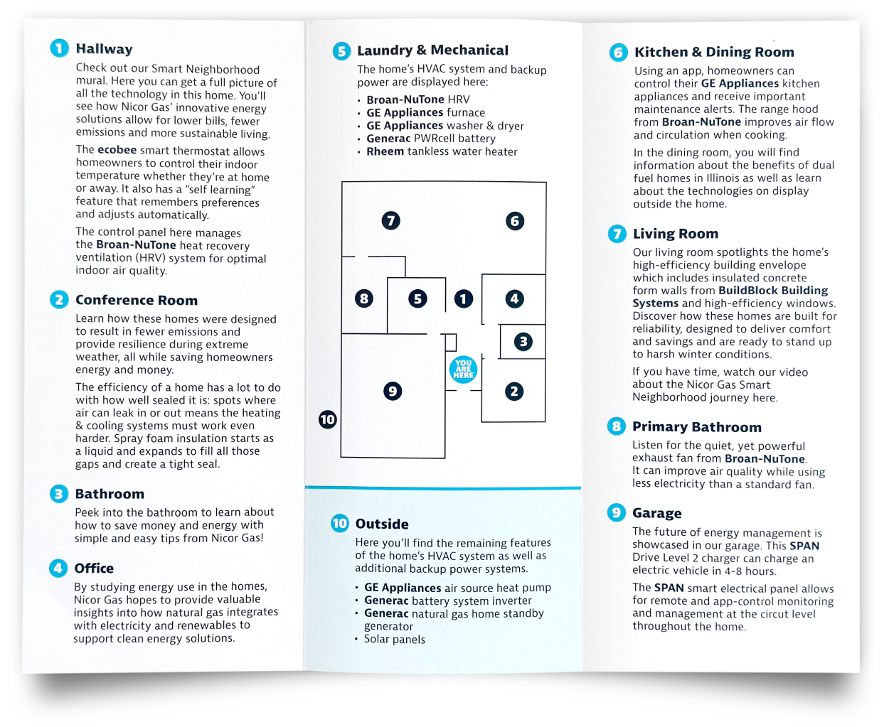 Show Home wayfinding brochure