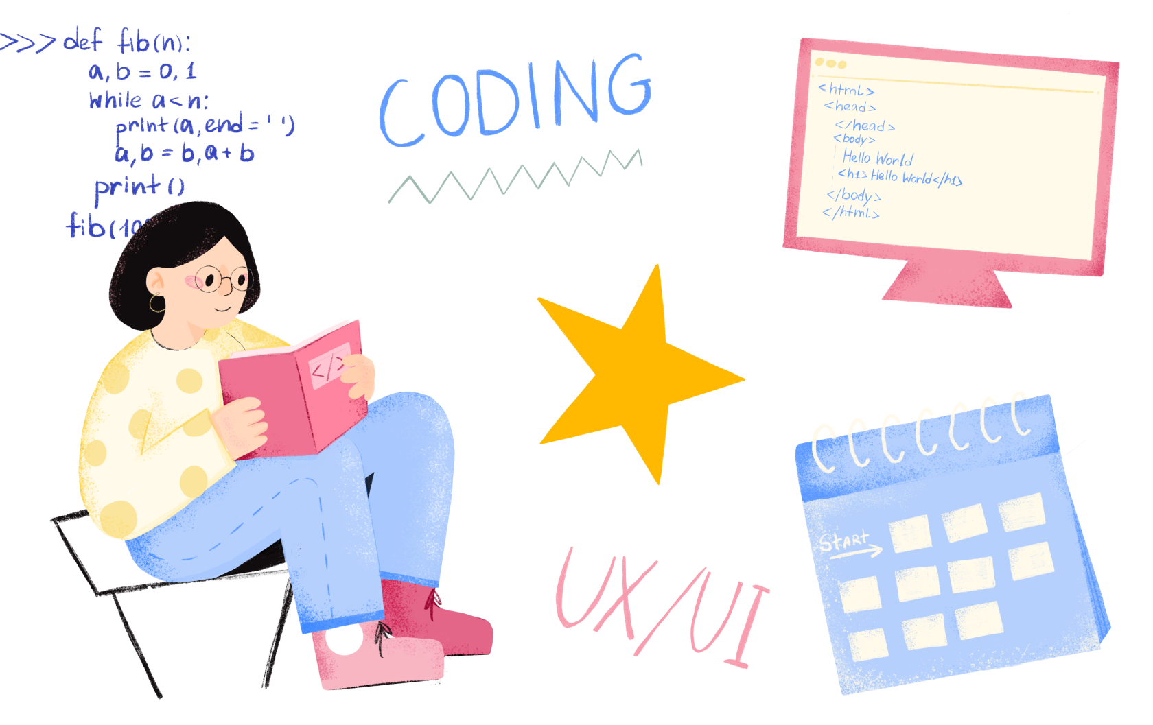 Lean Canvas Frameworks Example