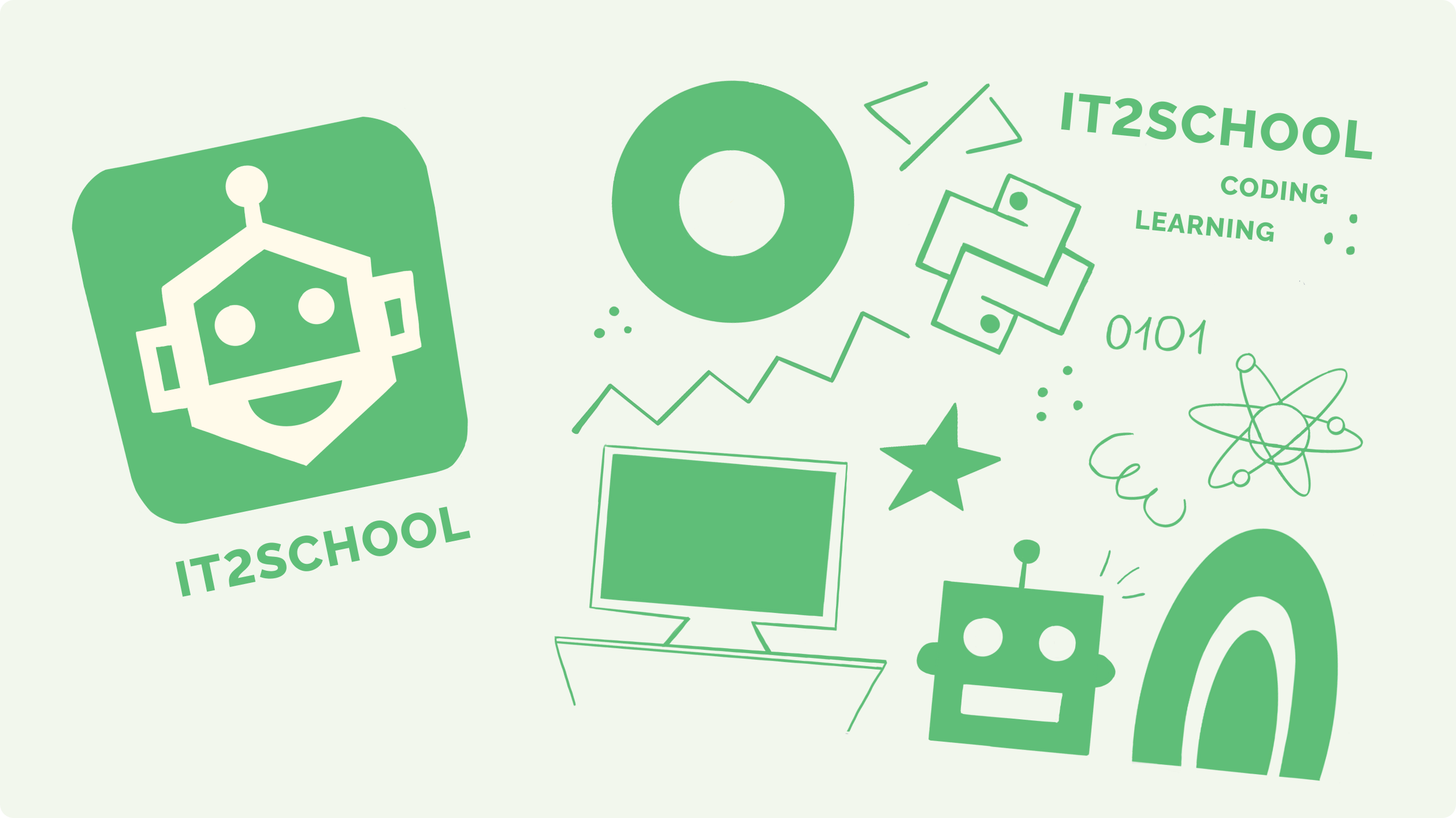 Lean Canvas Frameworks Example