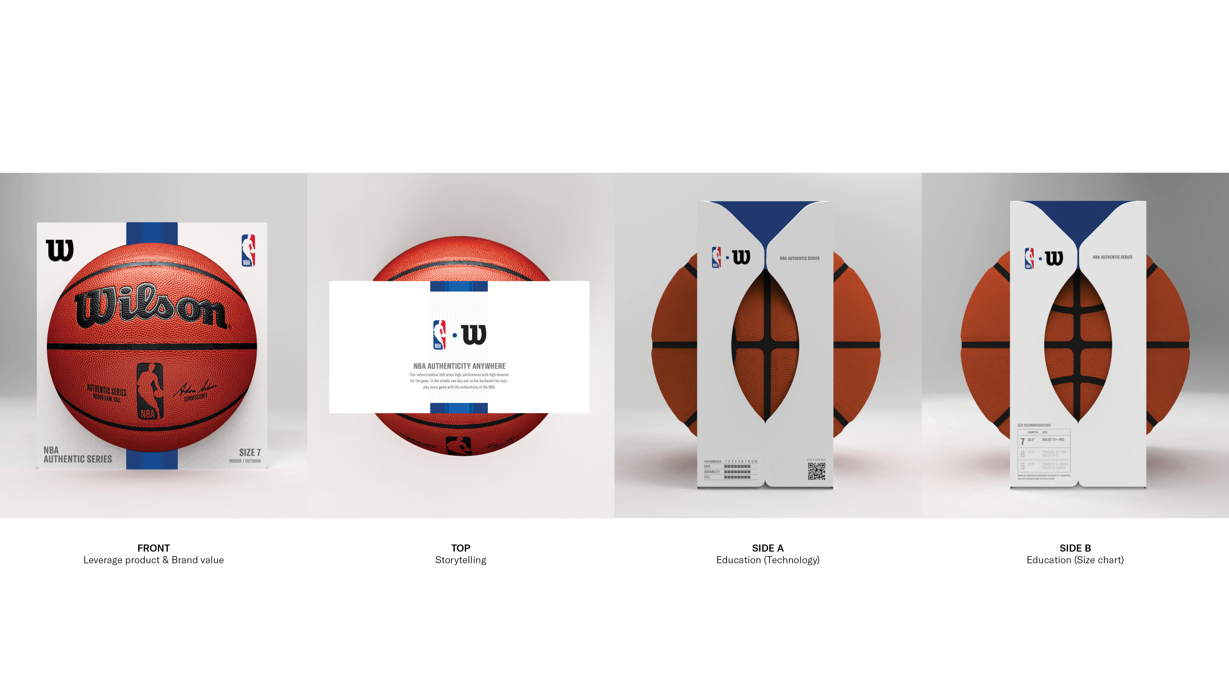 WILSON PACKAGE DESIGNS