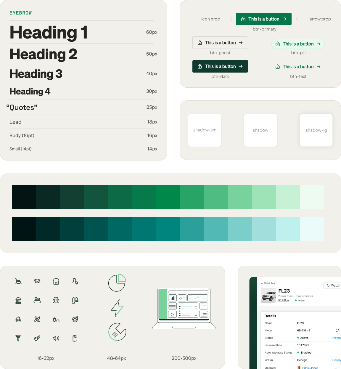 Typography scale with headings and body text sizes, examples of button styles labeled with icon and arrow props, shadow effect samples in three sizes, two color palettes with gradient greens and teals, various icon sizes with sample icons, and a partial vehicle management software screen.