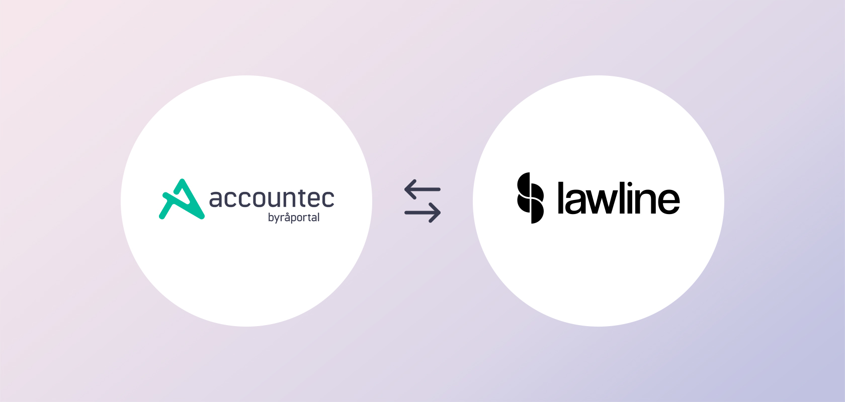 Accountec och Lawline inleder samarbete – nu får byråns kunder juridisk hjälp direkt i portalen