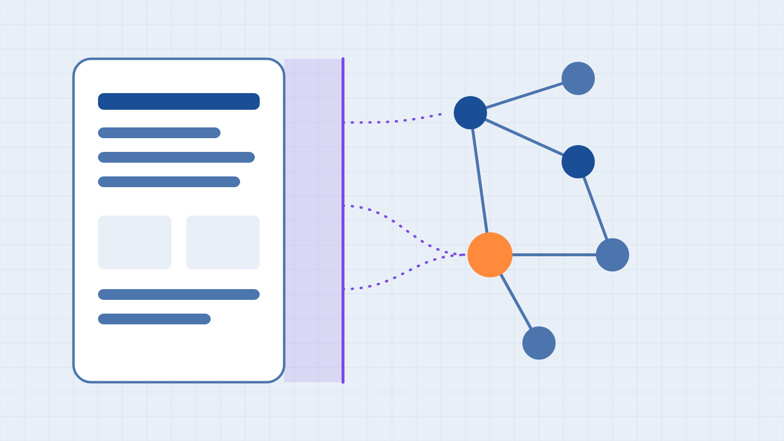 A web page is scanned by a purple beam and turned into a connected graph of nodes, with one orange node as the answer.