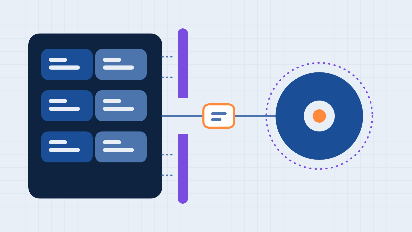 Customer records stay behind a purple barrier while one stripped-down item passes through a gate to an AI system.