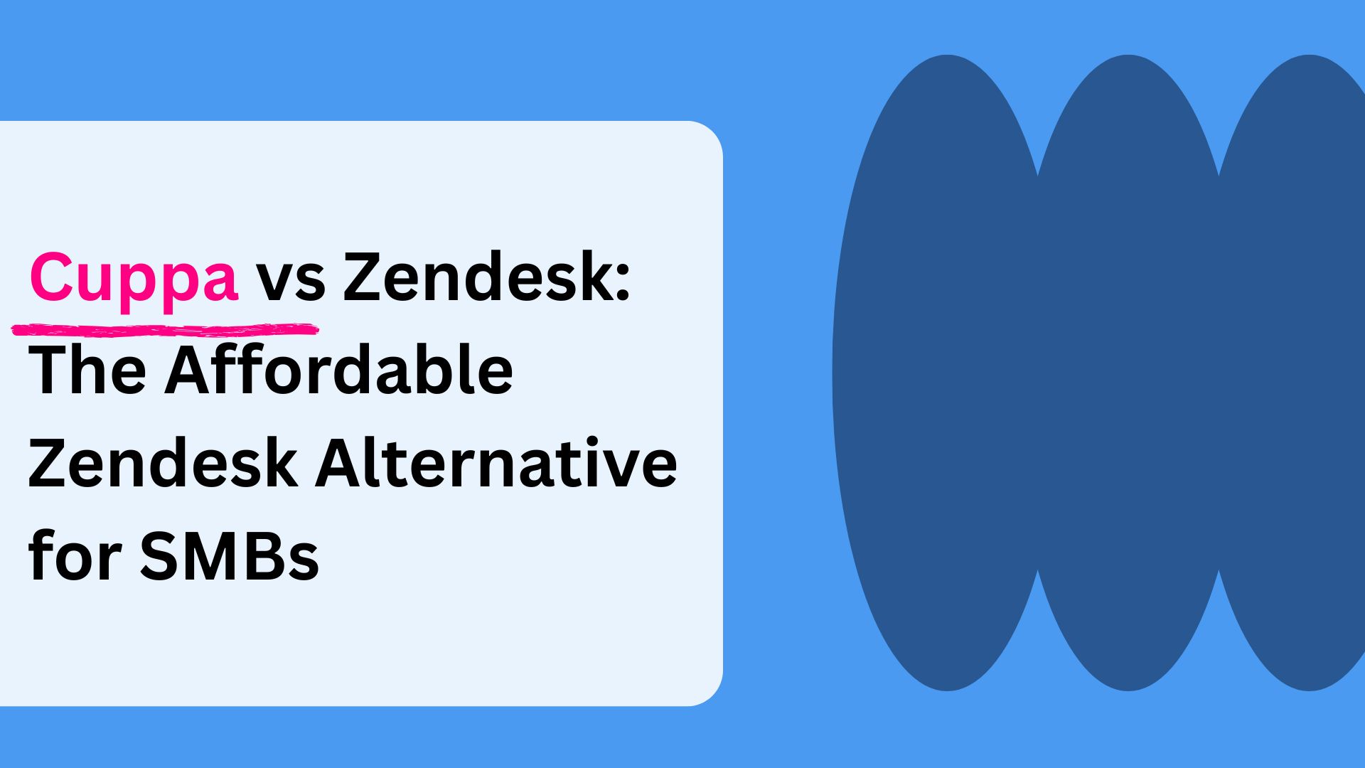 Cuppa vs Zendesk: The Affordable Zendesk Alternative for SMBs