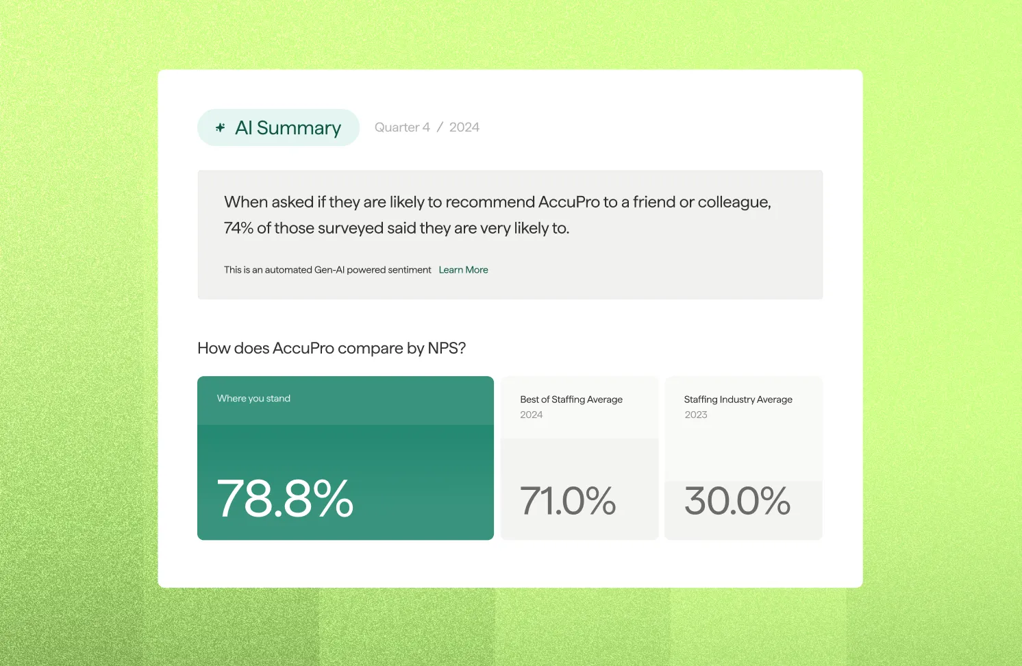 Customer retention illustration showing continuous feedback loops and improved client relationships using ClearlyRated insights.