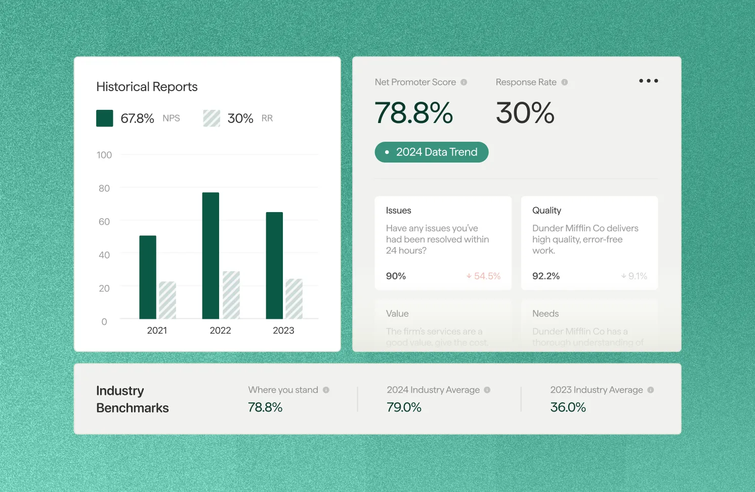 Business growth illustration showing rising performance and client satisfaction insights from ClearlyRated reviews.