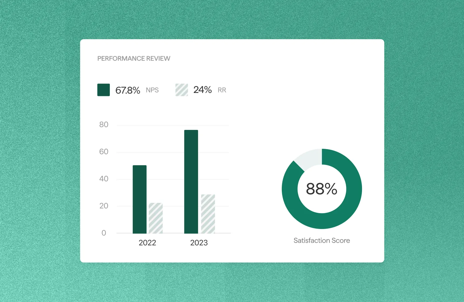 Business optimization illustration highlighting data-driven improvements and client experience optimization using ClearlyRated insights.
