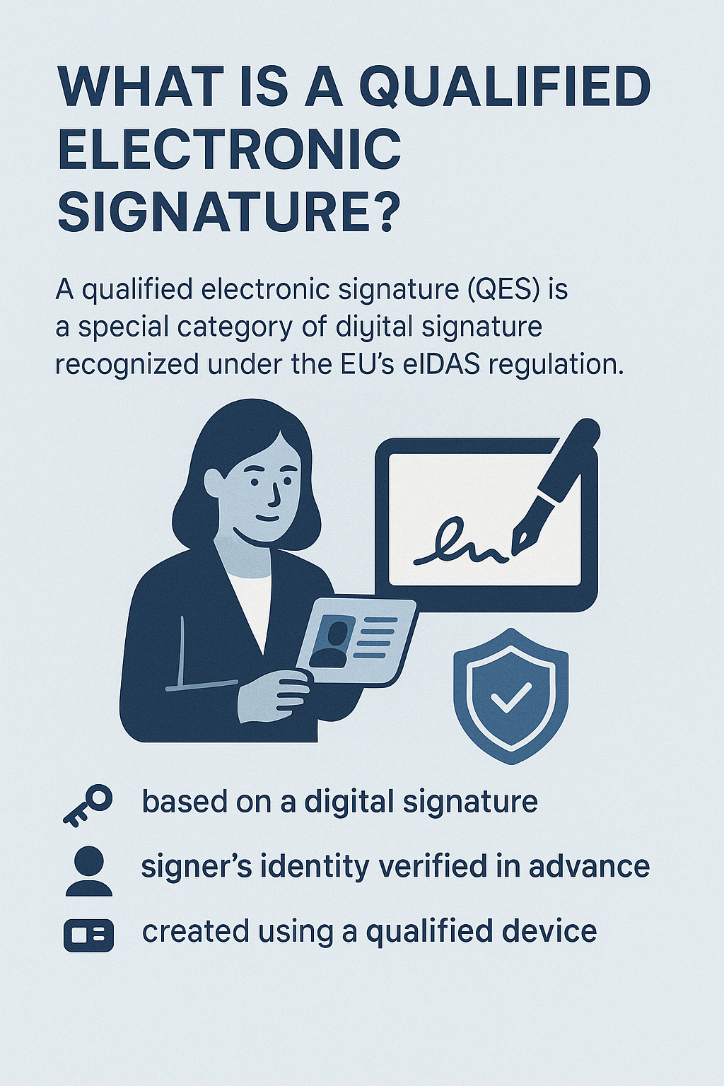 Understanding qualified electronic signature