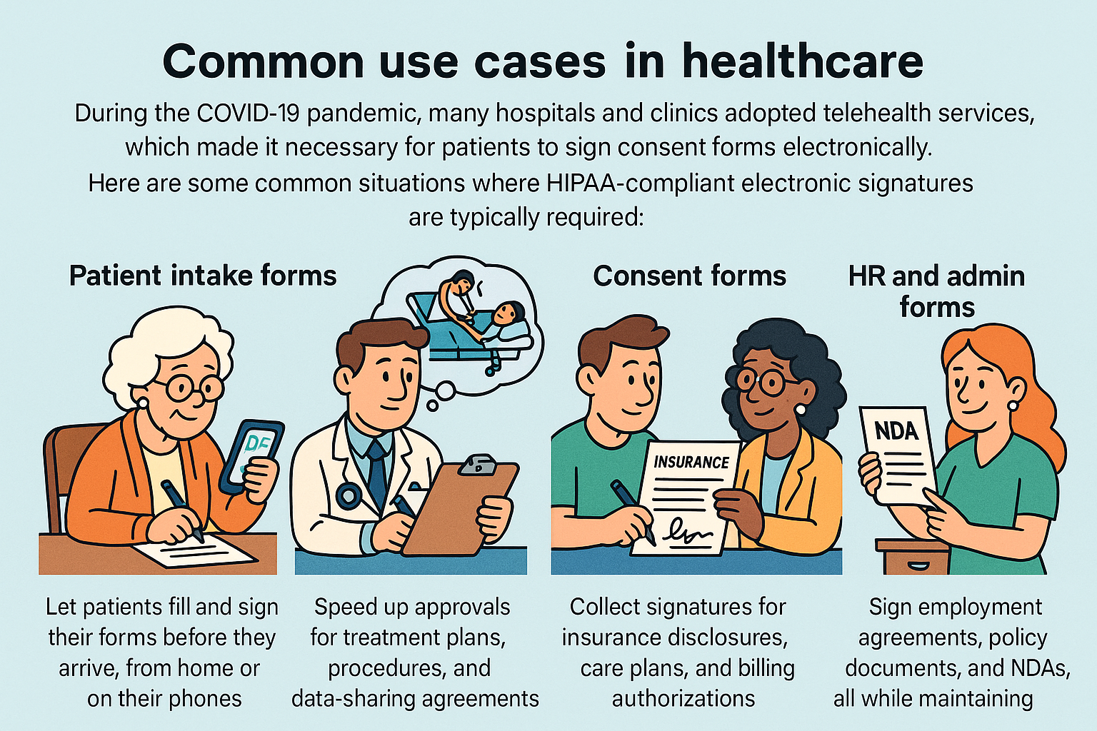 Examples of HIPAA-compliant eSignature use cases in hospitals and clinics