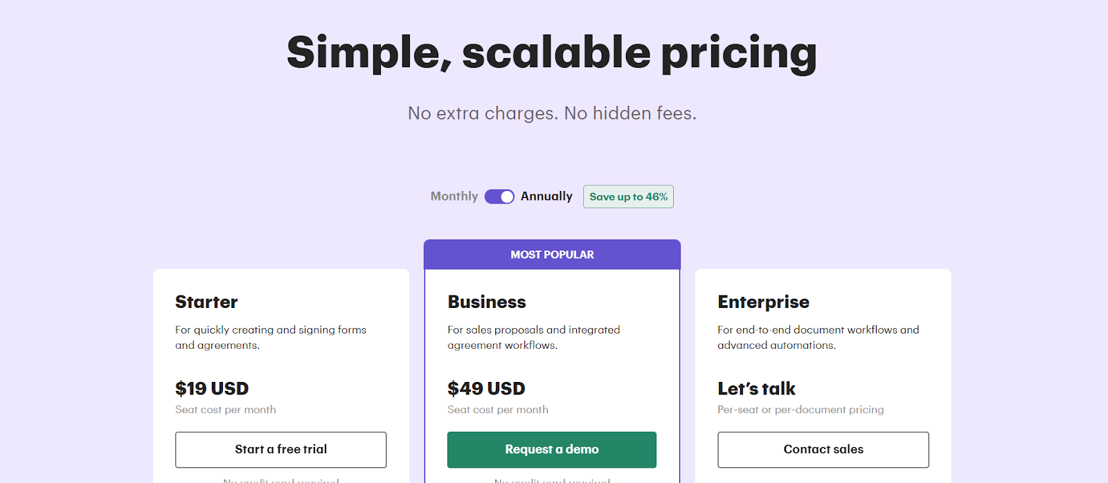 PandaDoc: Pricing page