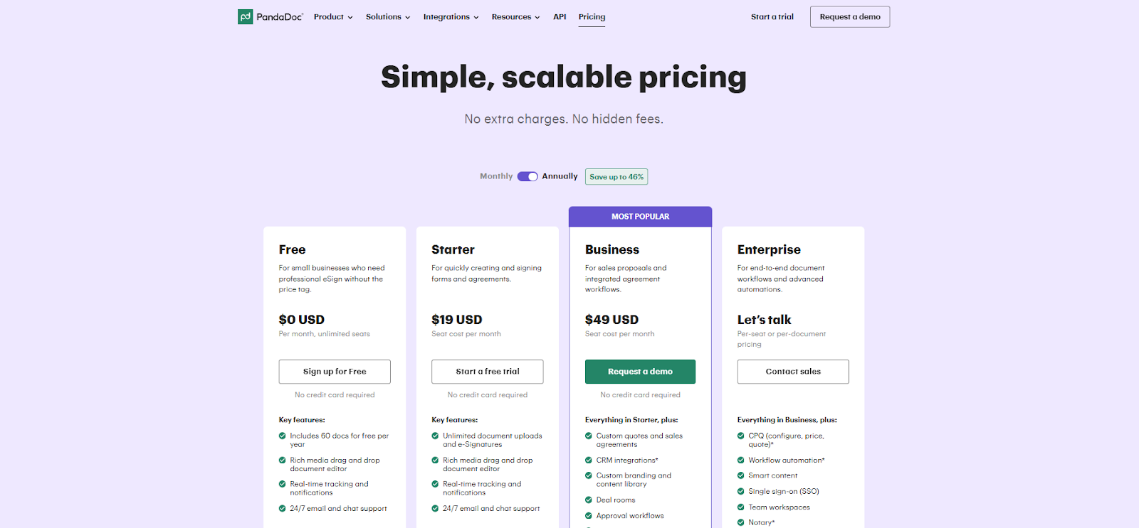 PandaDoc free pricing and enterprise level plans