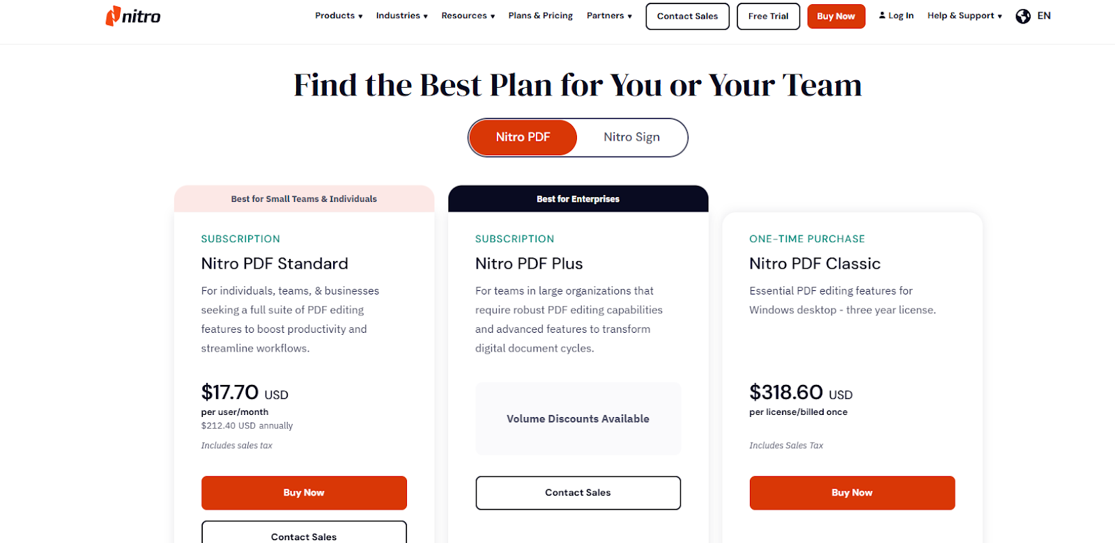 Nitro Sign pricing plans