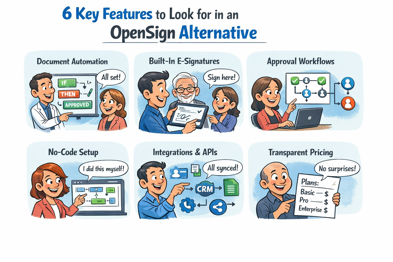 Illustration of 6 key features to look for in OpenSign alternatives